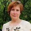 Отзыв от Анжелика Маслова